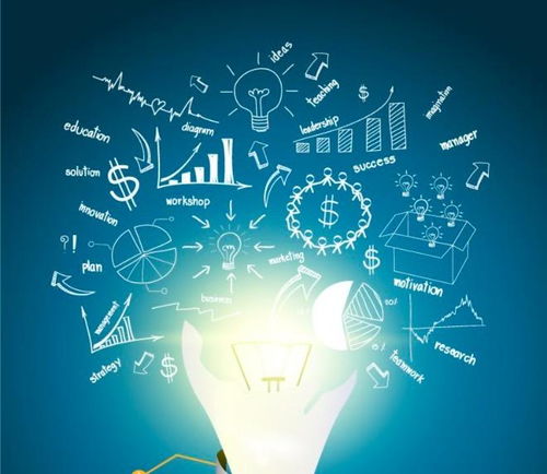 B端產(chǎn)品營銷、促銷與活動系統(tǒng)搭建 賦能互聯(lián)網(wǎng)銷售增長引擎