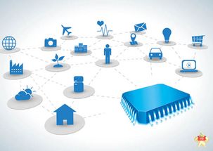 攜手巨人，智贏未來 ABB如何通過與IT巨頭合作與技術咨詢保持核心競爭力