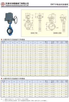 天津關(guān)字牌電動(dòng)蝶閥 品質(zhì)與信賴的閥門選擇